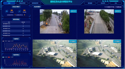 山西 提升科技水平，打造高速公路出行“安全卫士”